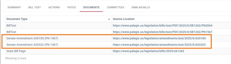 https://www.billtrack50.com/info/media/uploads/amendment2.jpg