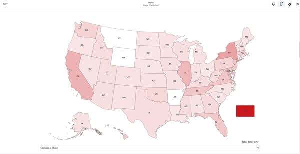 How to Add Widgets and Stakeholder Pages to a Squarespace Website