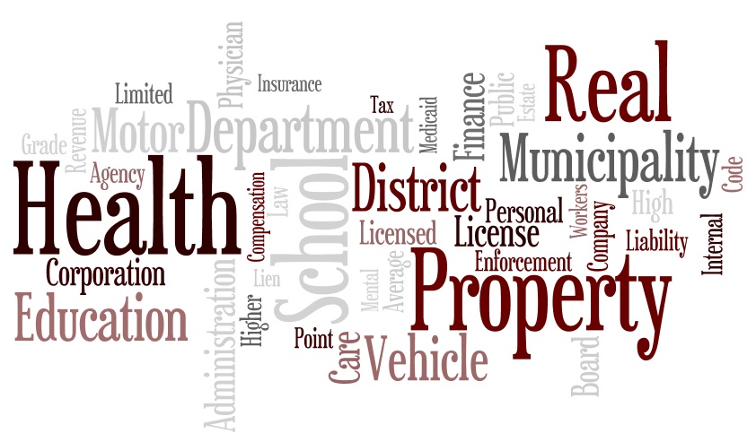 Word Cloud of Passed Bills