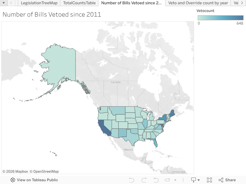 Number of Bills Vetoed since 2011 