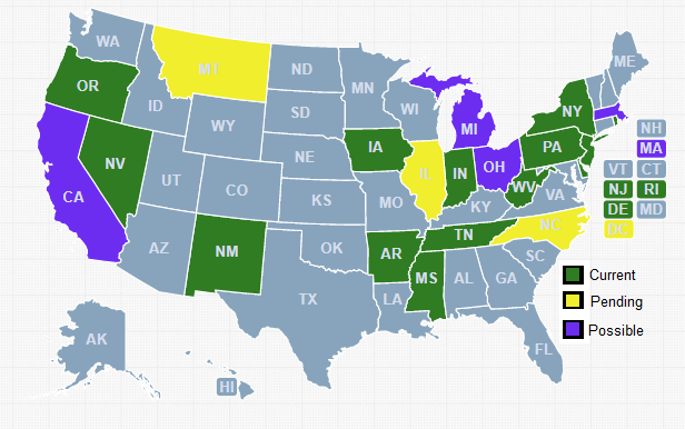 Betting Map