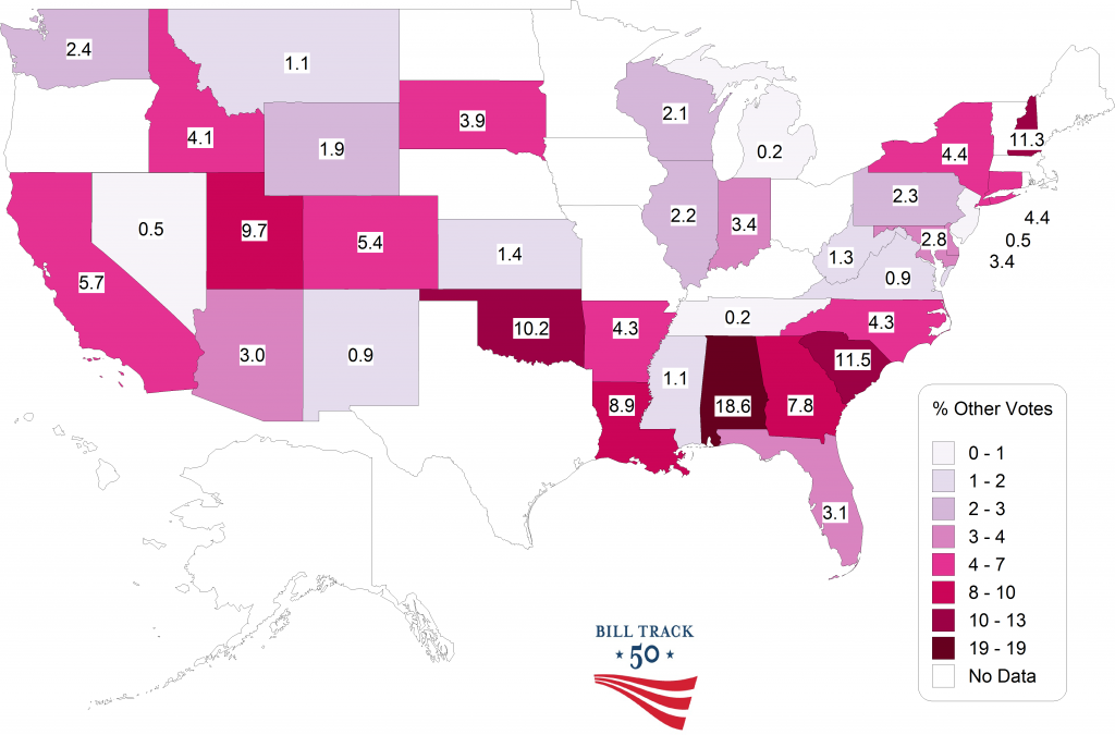 Votes Percent Other heat map