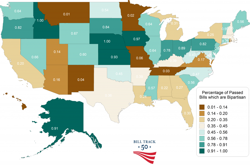 Percentage of Bills Passed that are Bipartisan