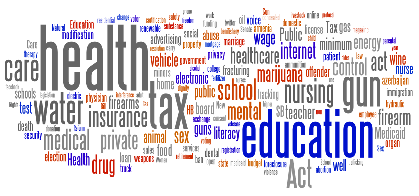 Word Cloud of Search Terms on BillTrack50 Word Cloud of Search Terms on BillTrack50