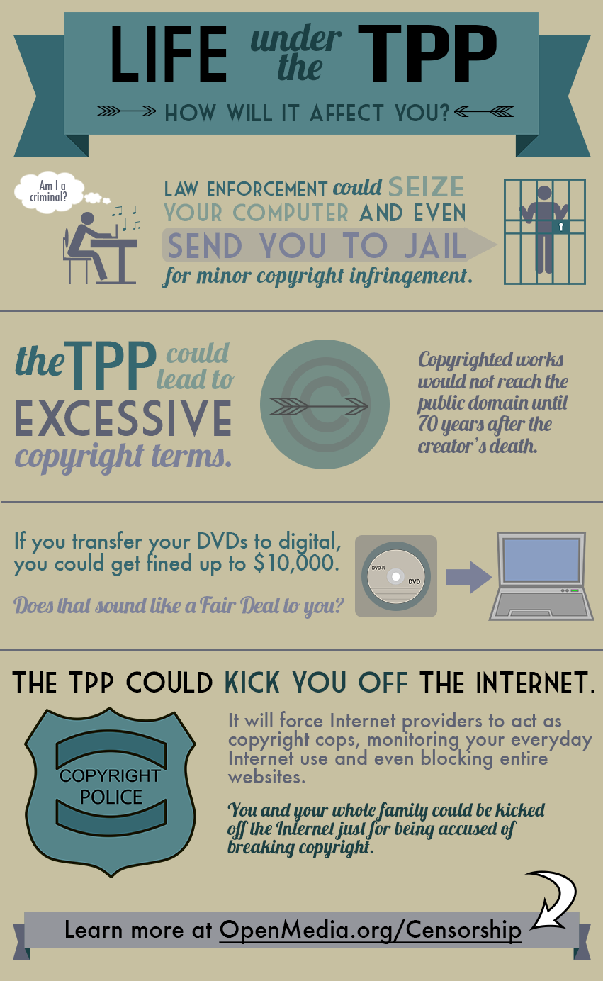 tpp infographic