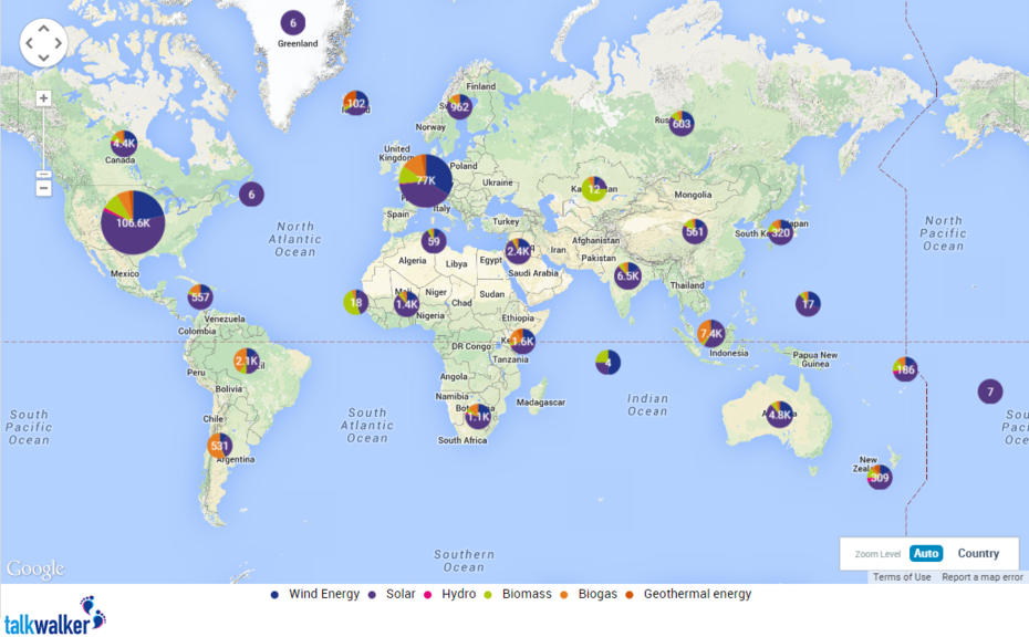 Social Data on Renewable Energy WorldWide