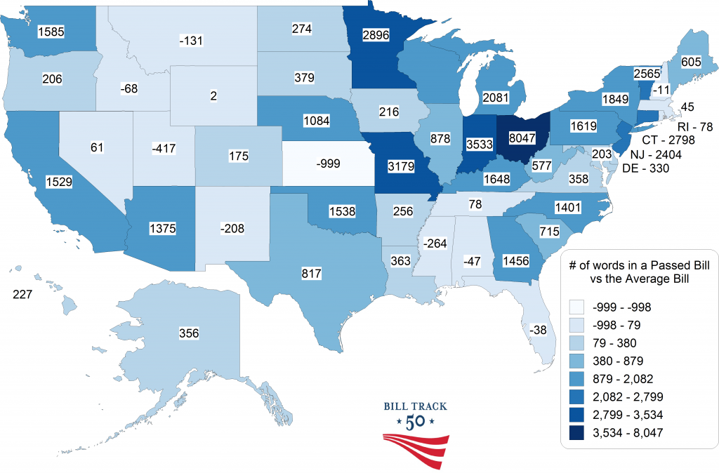 Heat map of Passed Bill Length vs Average Bill Length