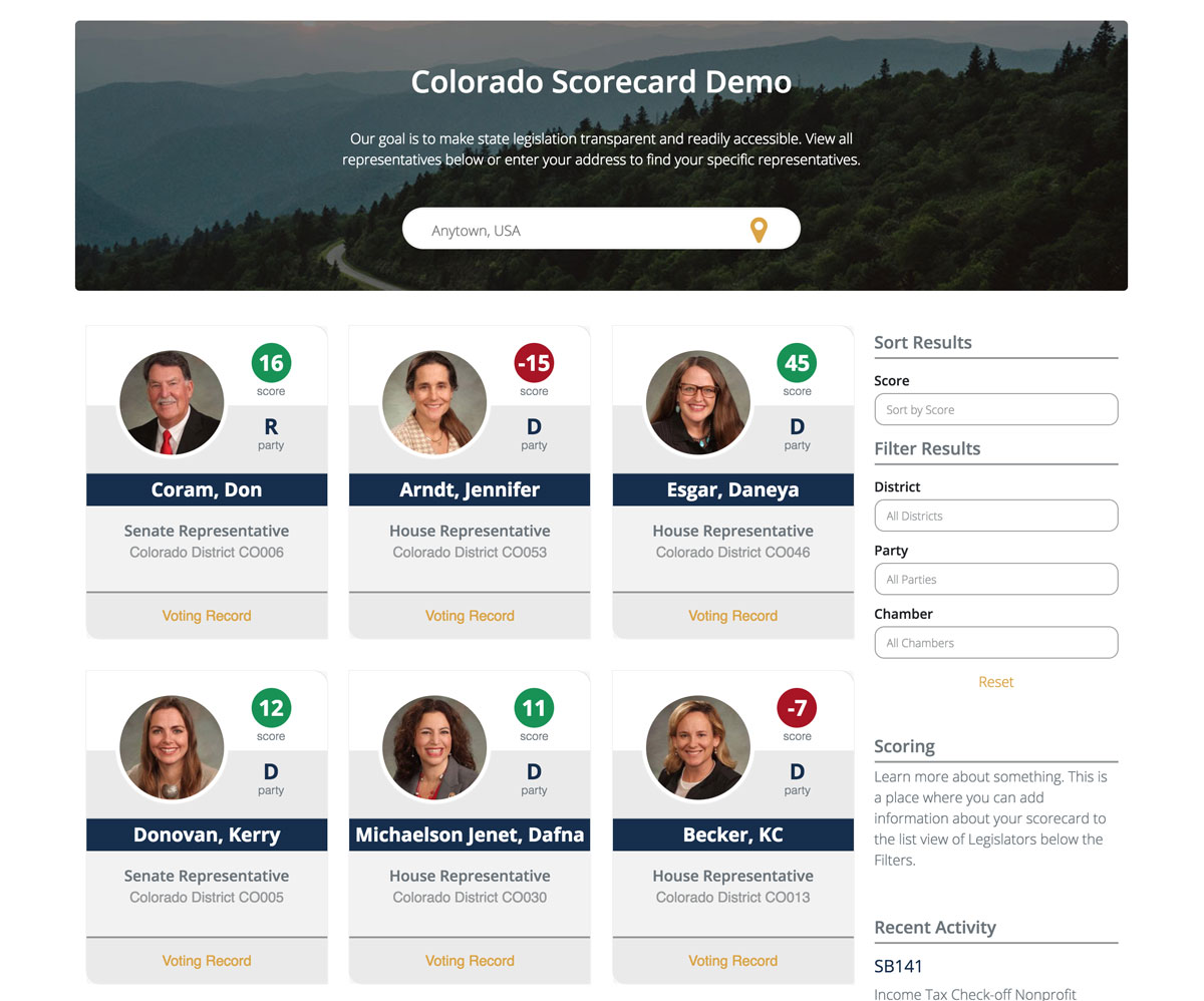 Picture of WordPress plugin in-use