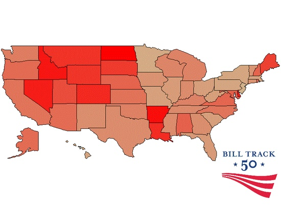 Total Bills Passed Percentage