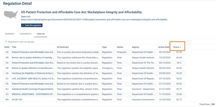 Tracking Regulations Using BillTrack50 - A Case Study